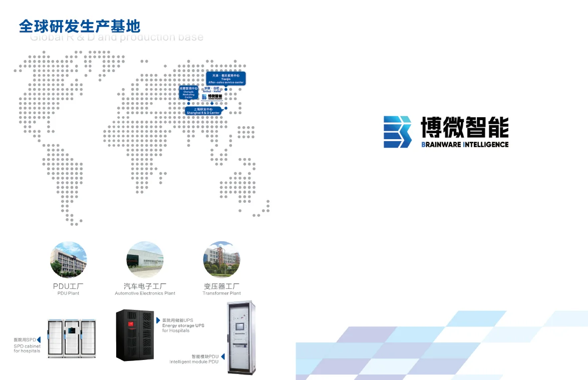 Industrial PDU Product